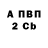 Амфетамин VHQ Mountainborn AJ